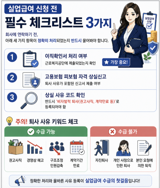 실업급여 신청 전 필수 확인 이직확인서 처리 고용보험 상실신고 비자발적 퇴사 조건 정리