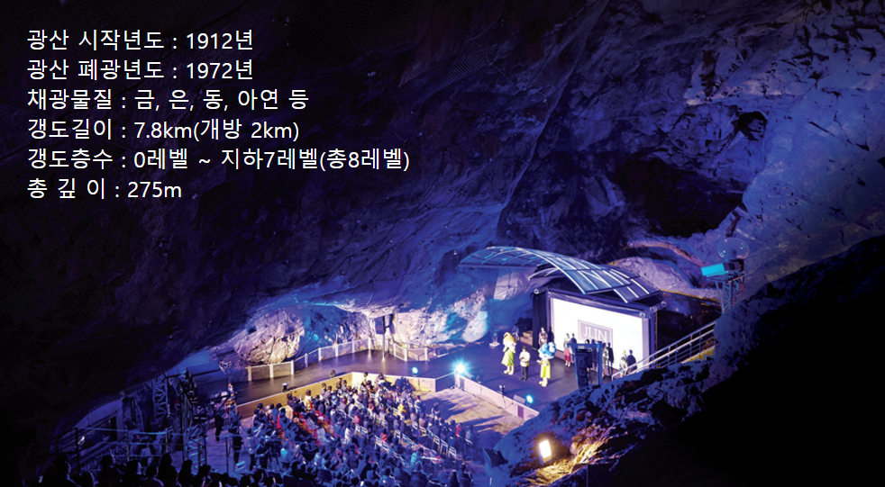 광명동굴
