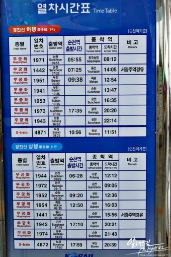 순천역 KTX 시간표 실시간 조회 예매 방법_10