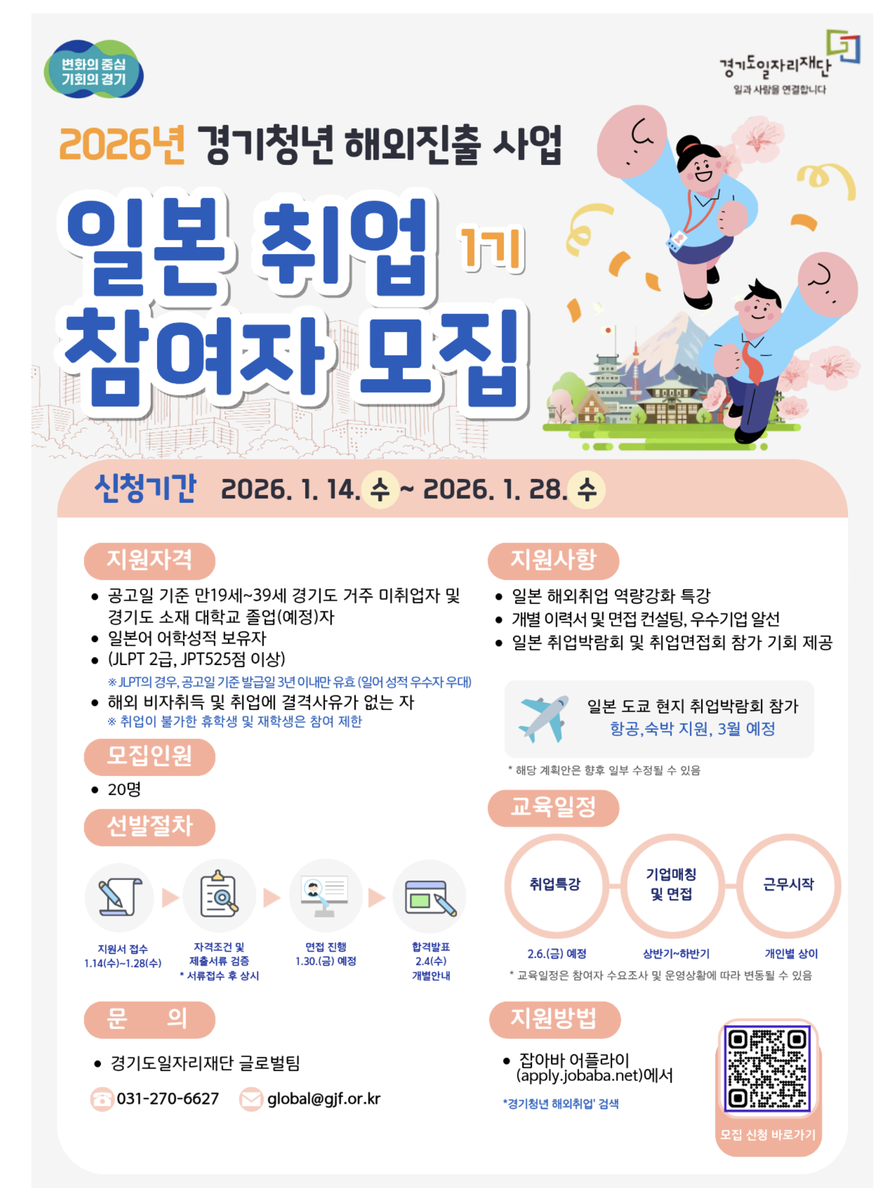 2026년 경기청년 해외진출(일본) 1기 사업 총정리