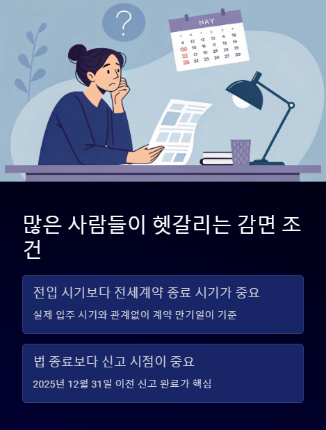 많은 사람들이 헷갈리는 감면 조건