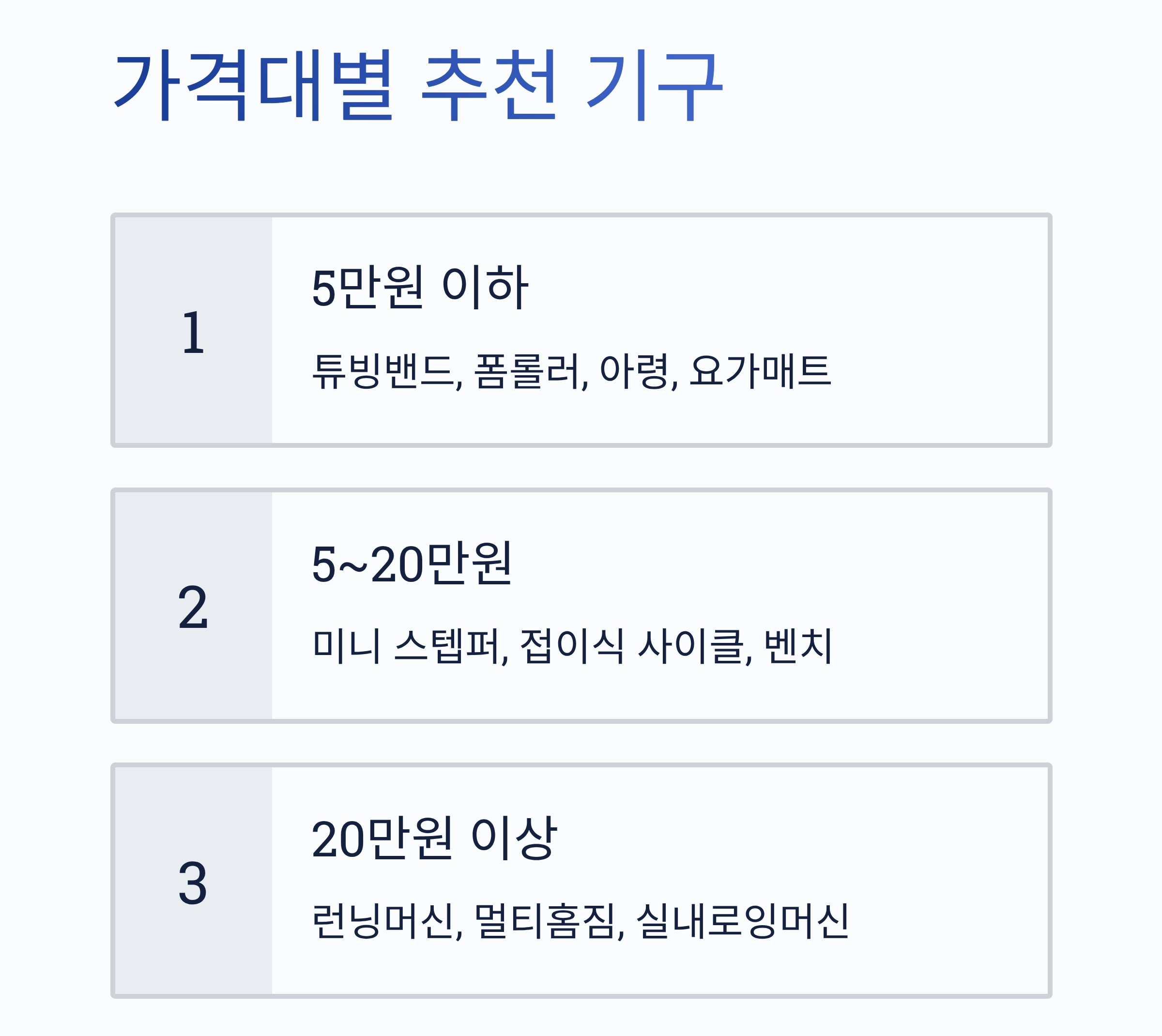 실패 없는 헬스 기구 구매, 이것만 알면 끝!