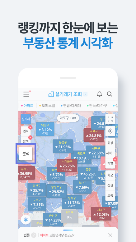 부동산 플래닛, bdsplanet, 부동산 플래닛 노후도, 전국 실거래가 및 노후도 조회부터 재개발 분석까지 한눈에!
