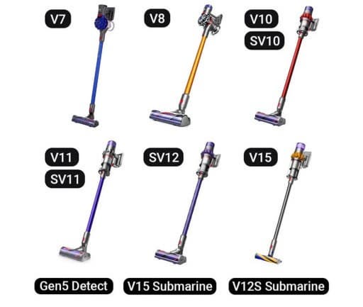 다이슨 vs 샤크 vs 아이닉 무선청소기 비교!