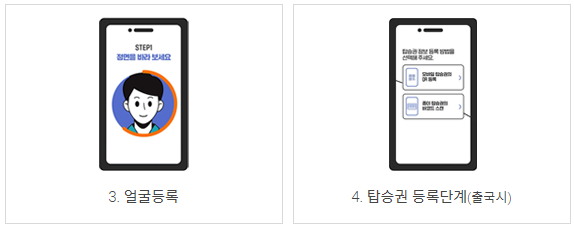 스마트패스-얼굴등록-탑승권등록