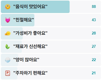 흥업-매지-막국수-후기