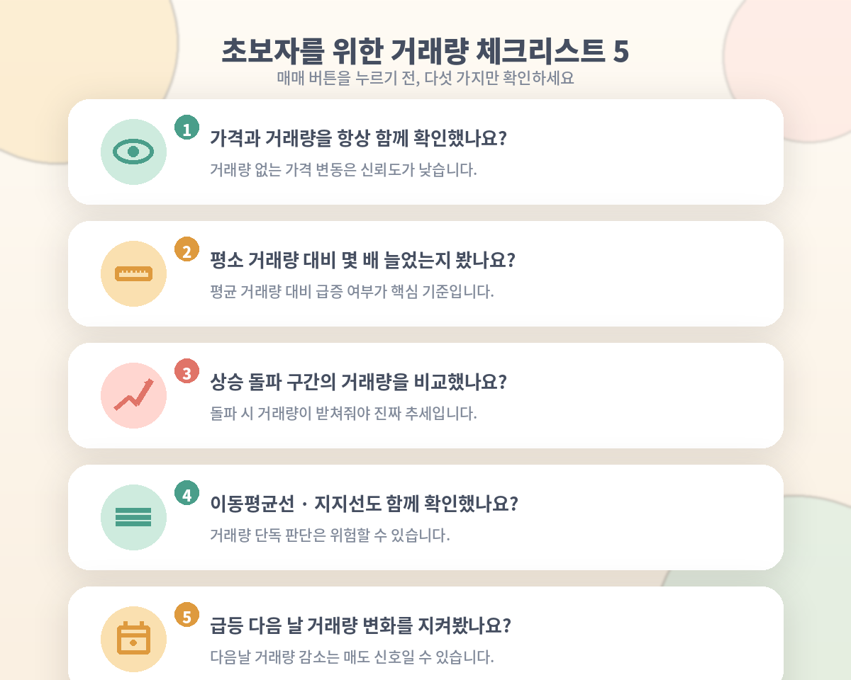 초보자 거래량 체크리스트