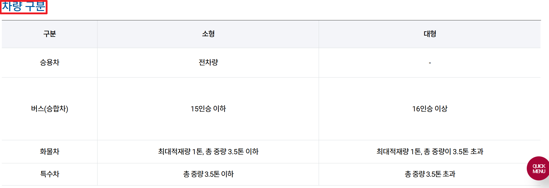 주차요금이미지