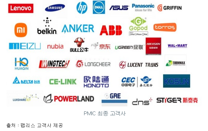 싸이닉솔루션 공모주 수요예측 청약일정