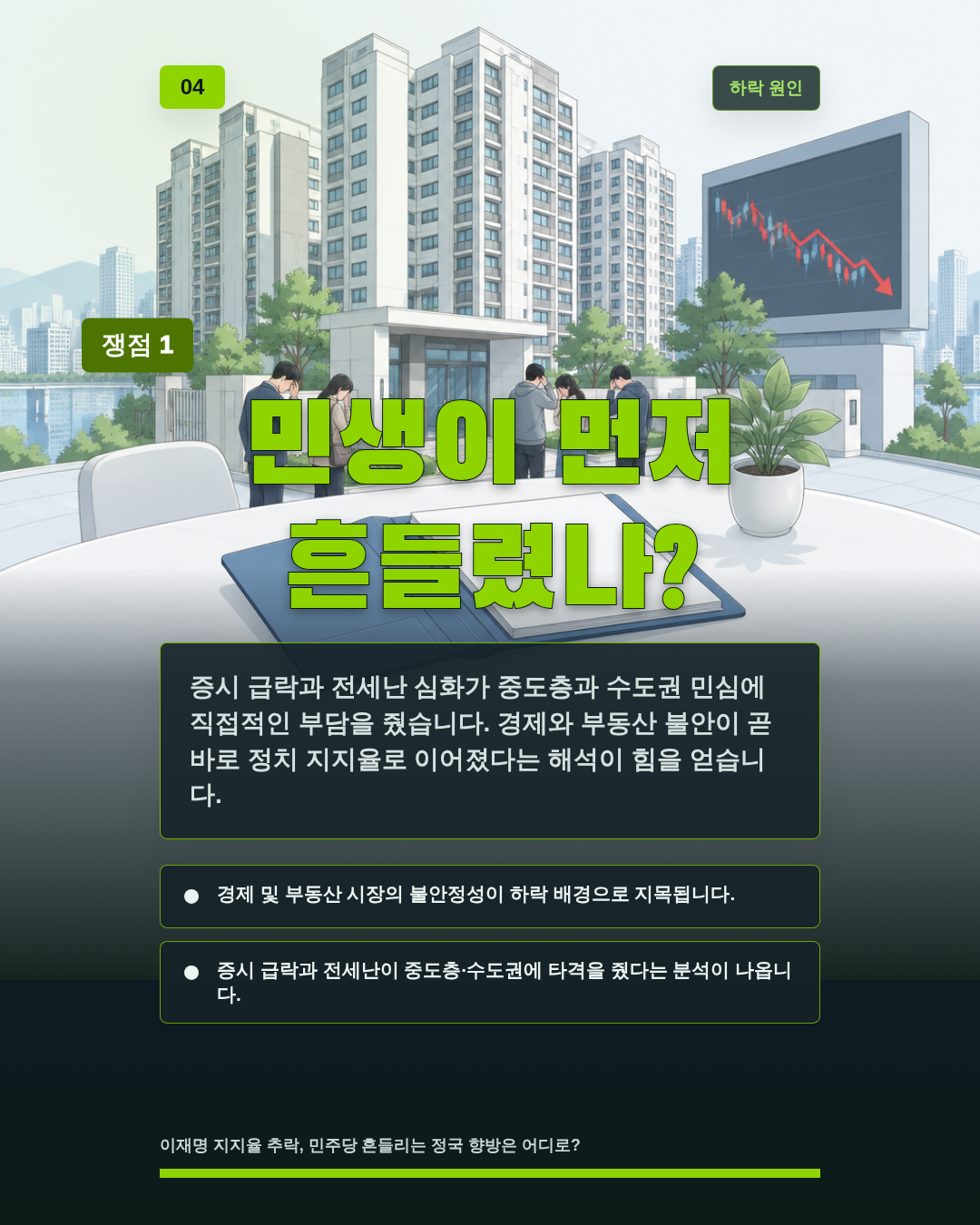 민생이 먼저 흔들렸나?