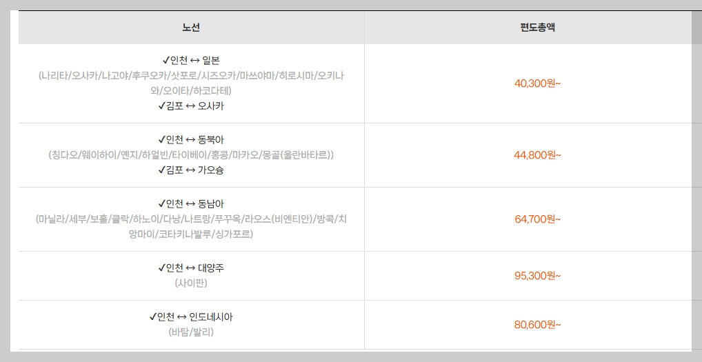 제주항공 특가 일정 2026 3