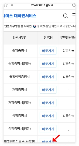 나이스 대국민서비스 생기부