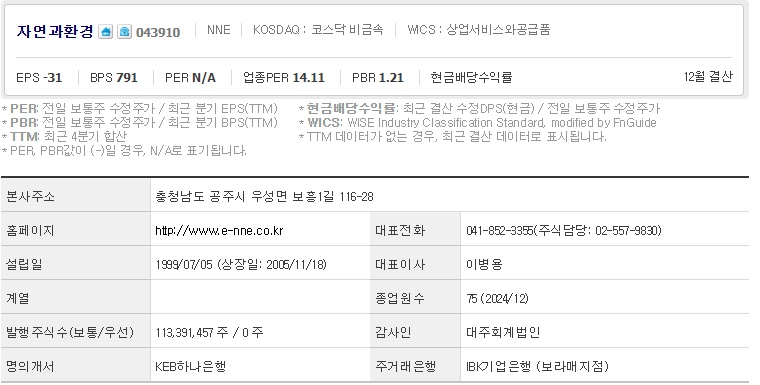 자연과환경 주가 기업개요