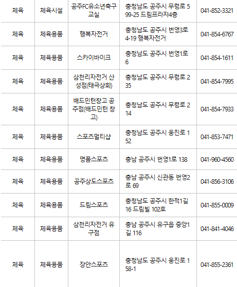공주 문화누리카드 사용처