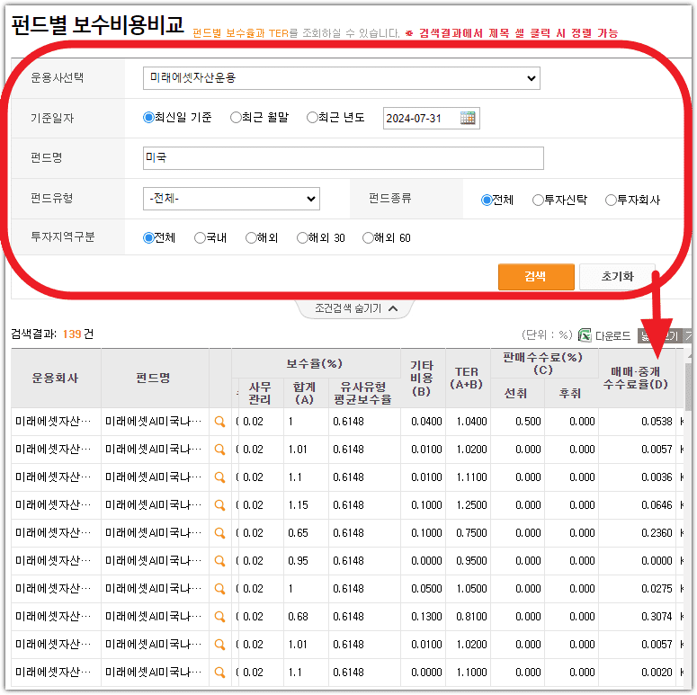 금융투자협회 전자공시서비스 홈페이지