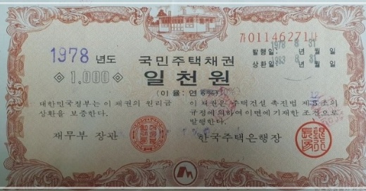 채권