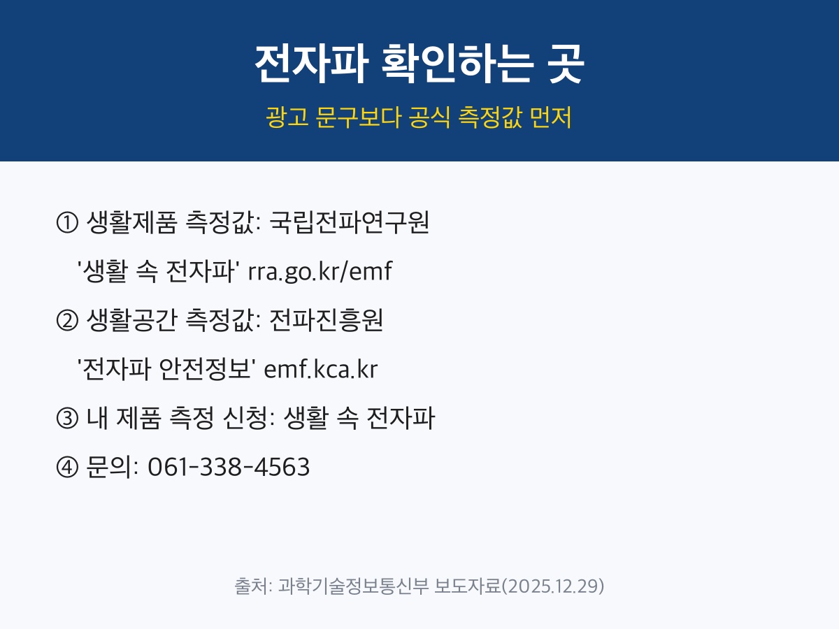 전기요 전자파 차단 제품 고르기 전 확인 순서