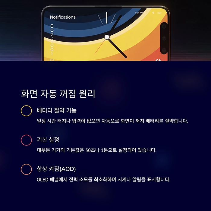 화면 자동 꺼짐 원리