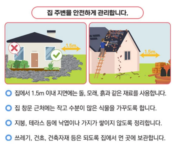 실시간 산불 현황 지도 보는 방법