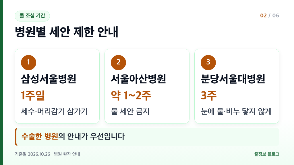 백내장 수술 후 세안 머리감기 제한 기간 삼성서울병원 서울아산병원 분당서울대병원 비교