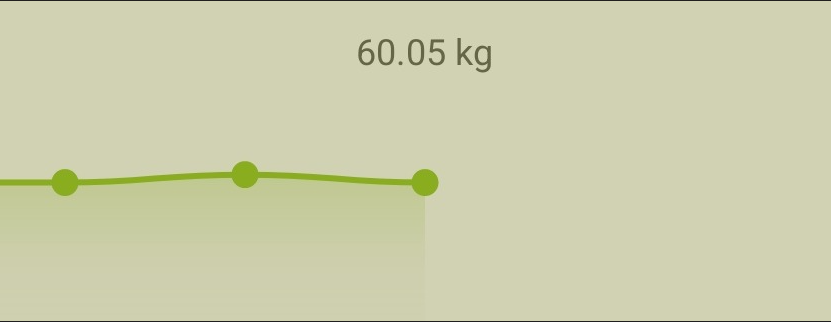 스위치온 다이어트 도전 갱년기 다이어트 2주 10일차