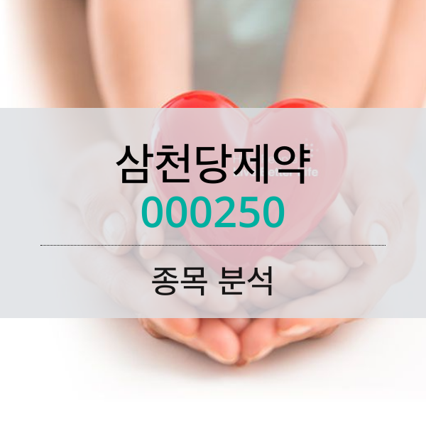 삼천당제약 - 1,260억원 R&D 투자의 결실을 유럽에서 맺자!!!