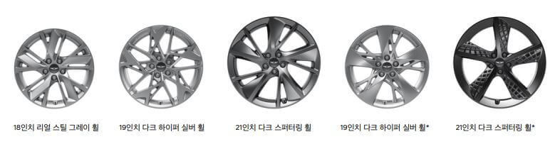 gv70-휠