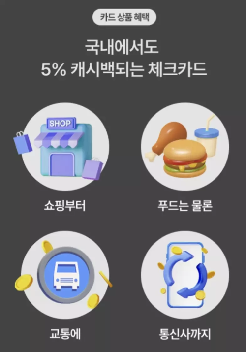 위비트래블+체크카드+국내이용+혜택