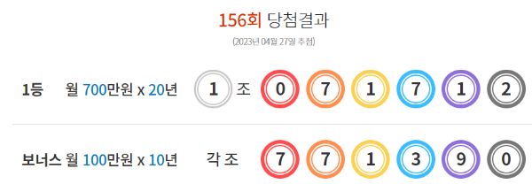 연금복권 당첨번호 실수령액