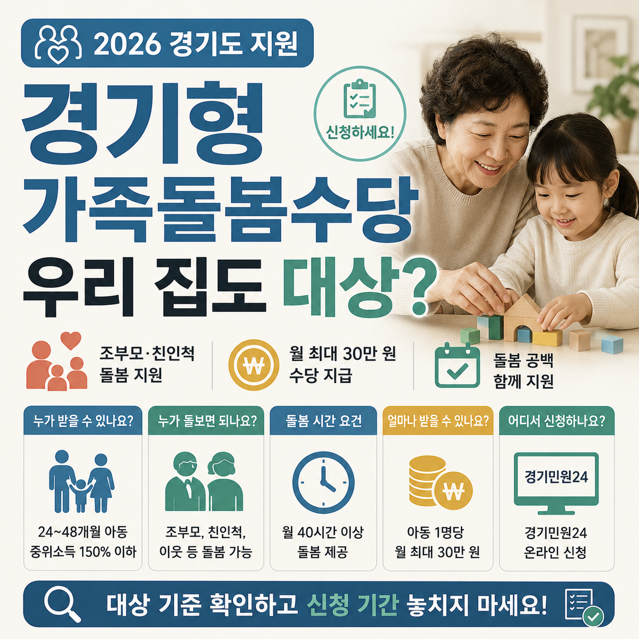 경기도 조부모가 아이를 돌보는 모습을 표현한 이미지