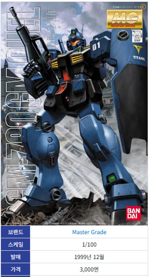 짐 쿠엘 MG 박스아트입니다.