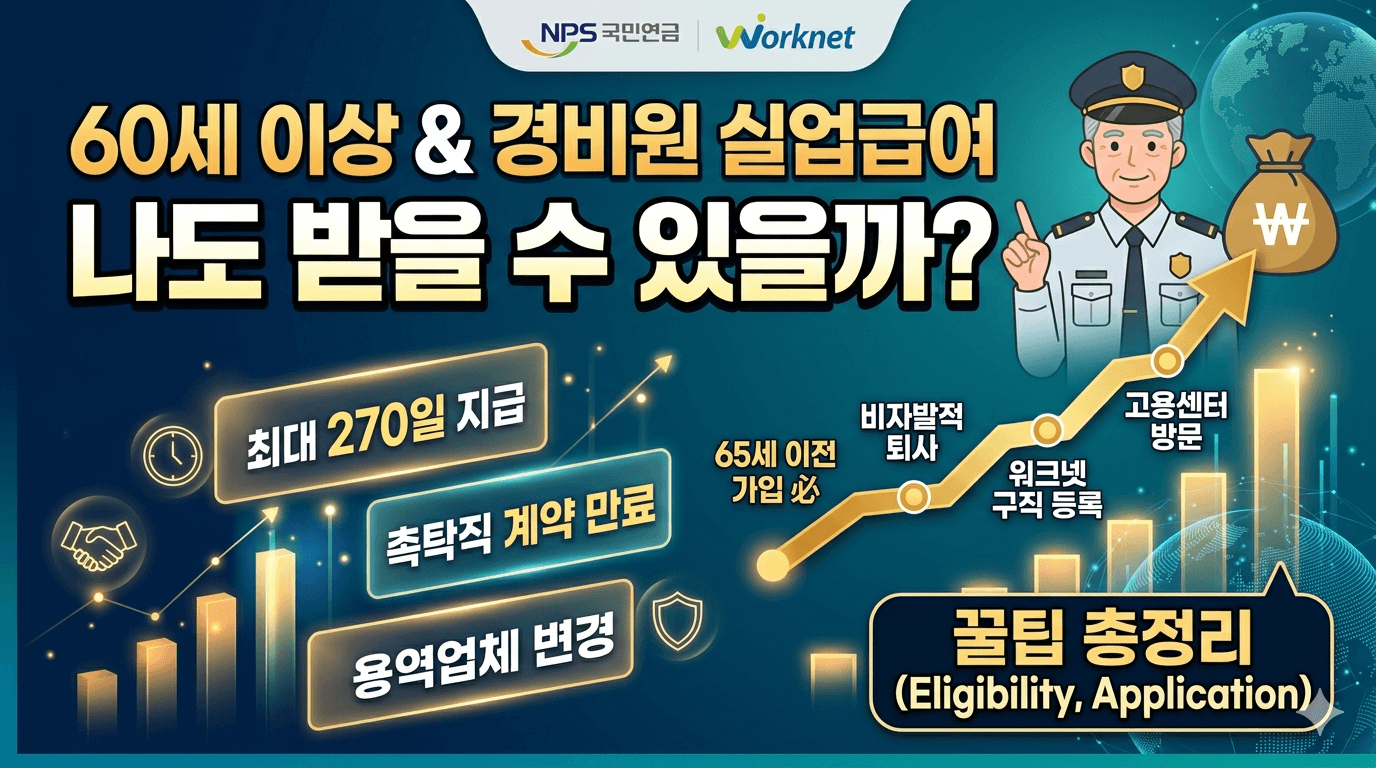 60세 이상 실업급여 조건 총정리 (경비원도 받을 수 있을까?)