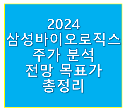 삼성바이오로직스 주가