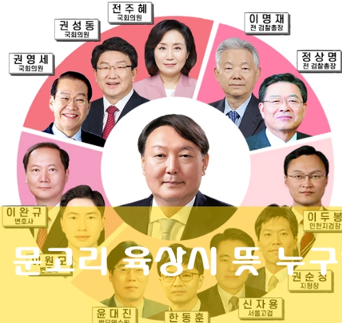 문고리 육상시