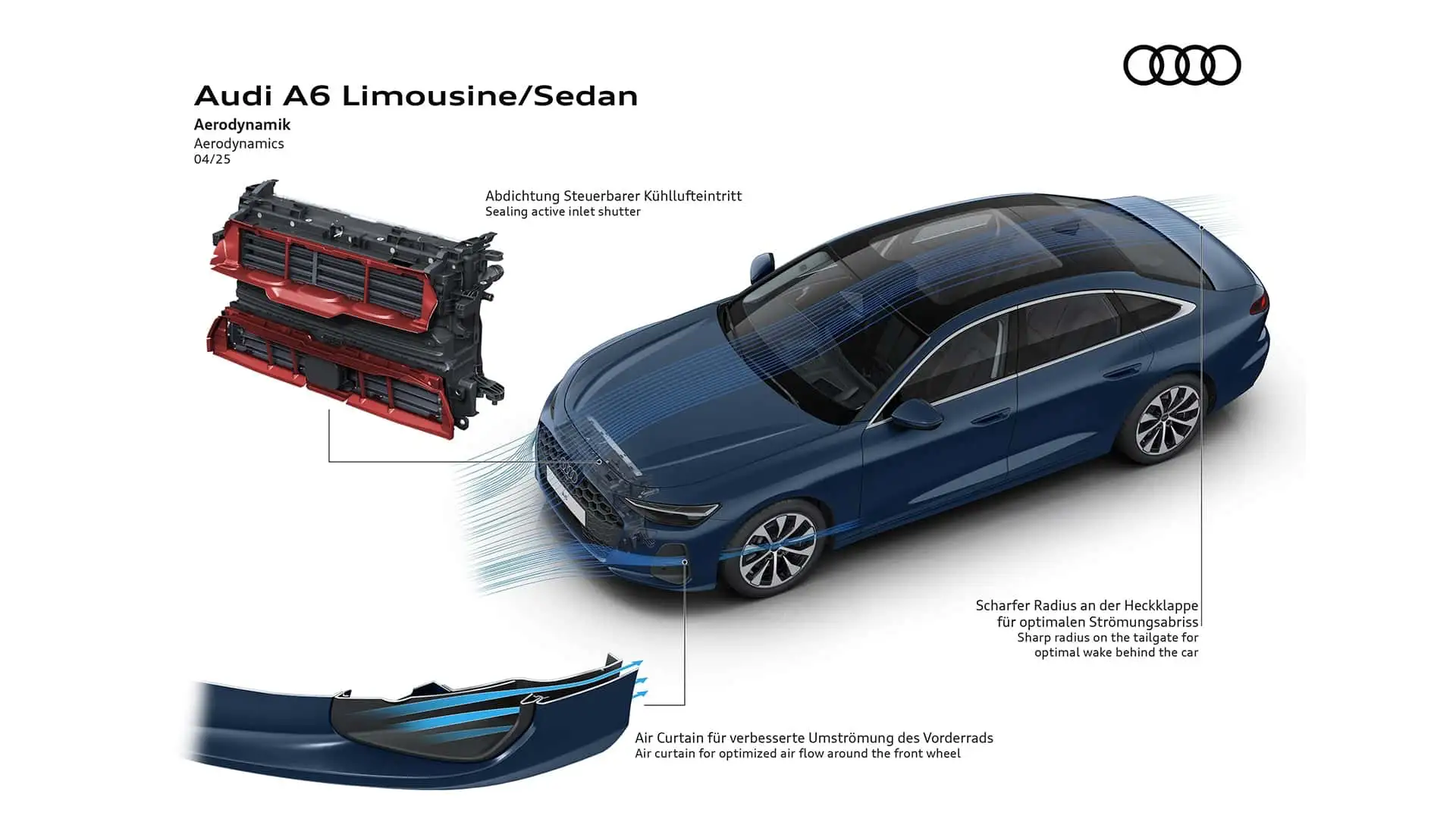 아우디 A6 풀체인지