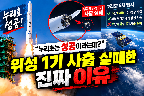 &ldquo;누리호는 성공이라는데?&rdquo; 위성 1기 사출 실패한 진짜 이유