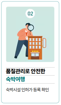 숙박세일 페스타 할인권 받기
