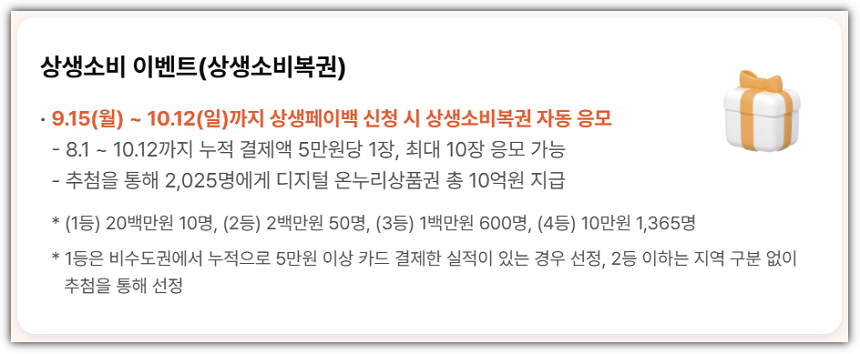 상생소비복권, 신청 방법, 신청 기간, 추첨 대상