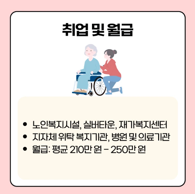 병원동행매니저 취업&amp;#44; 급여&amp;#44; 구인 및 구직 방법