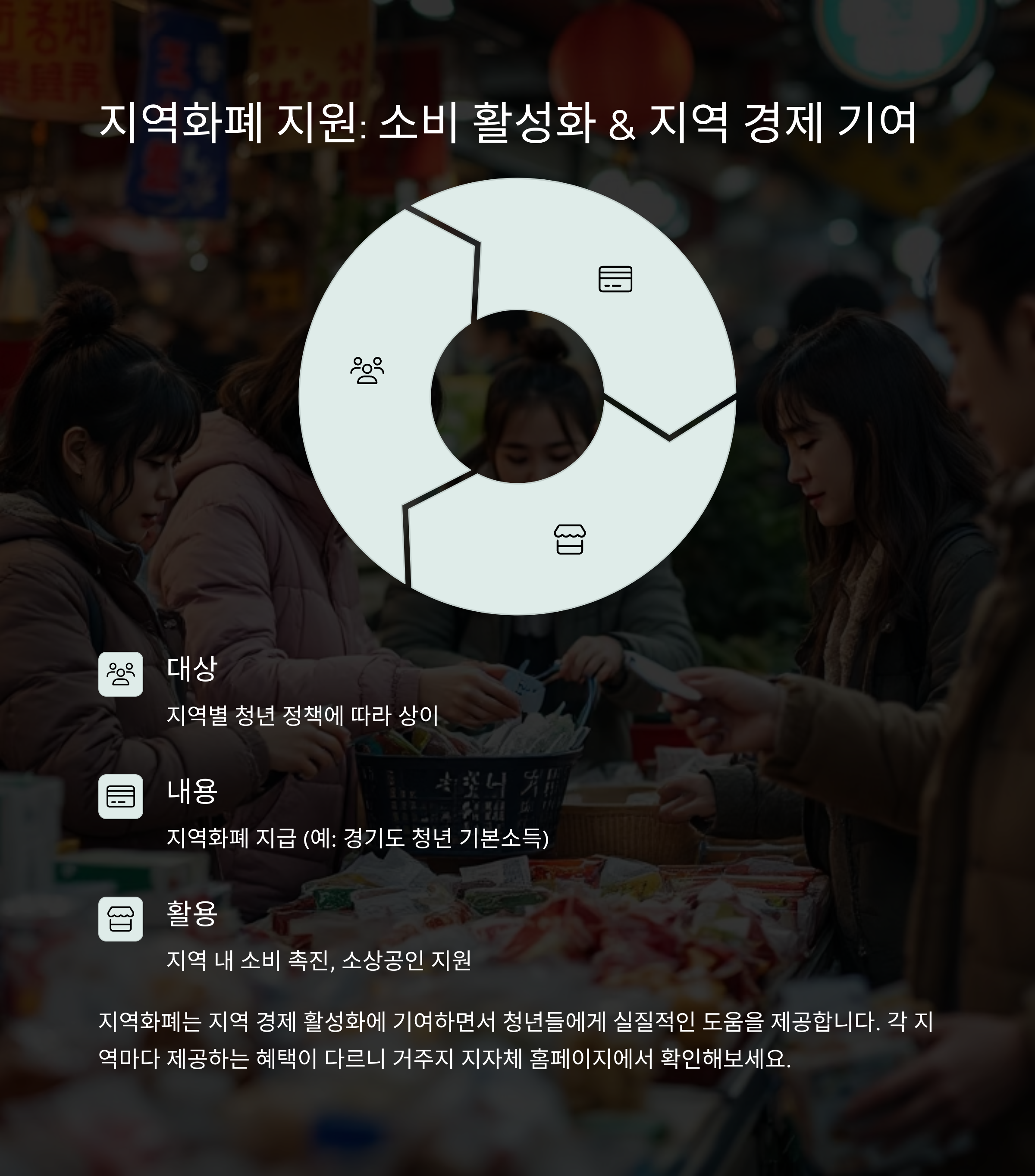 청년을 위한 정부지원금 5가지, 놓치지 마세요
