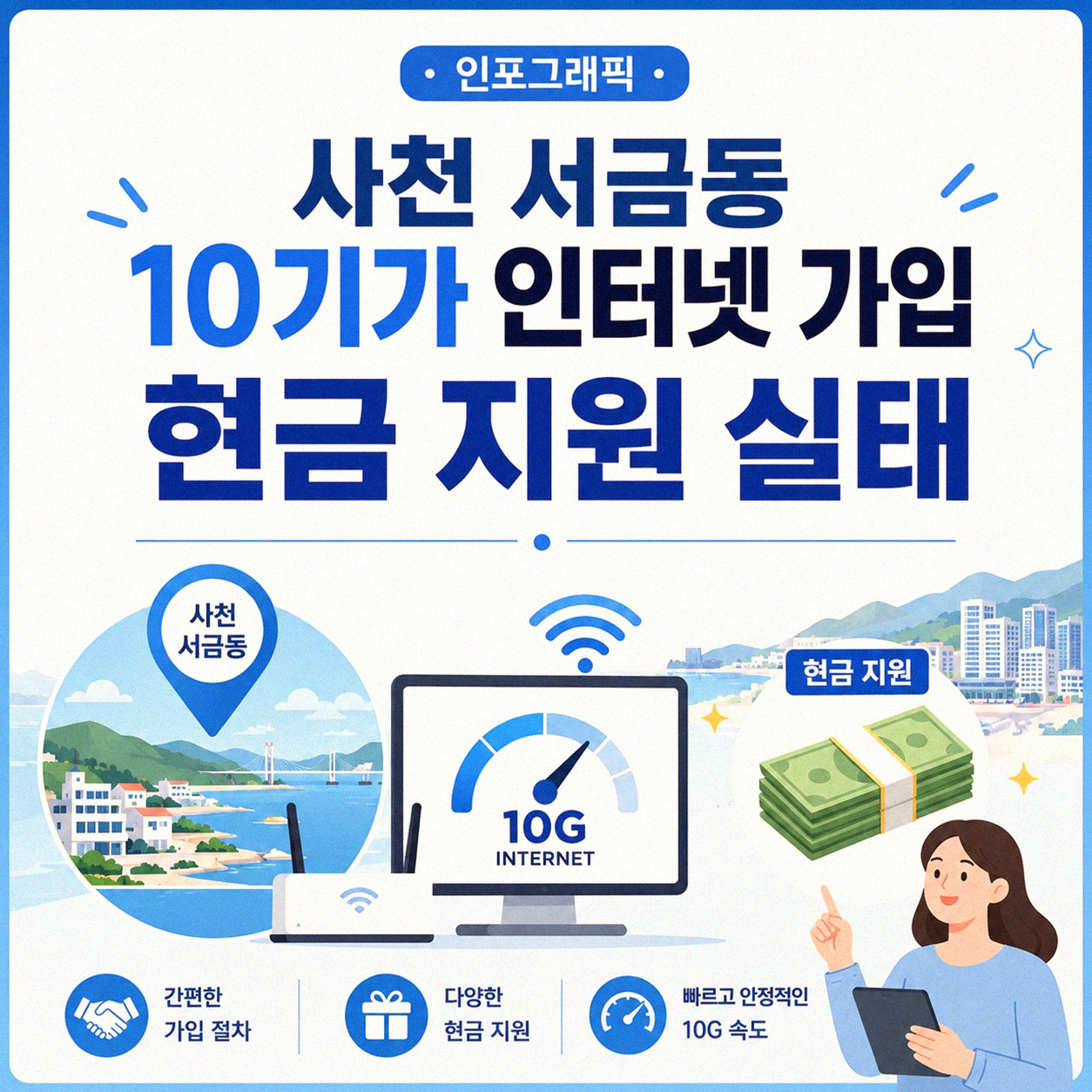 사천 서금동 10기가 인터넷 가입 현금 얼마나 받을 수 있을까