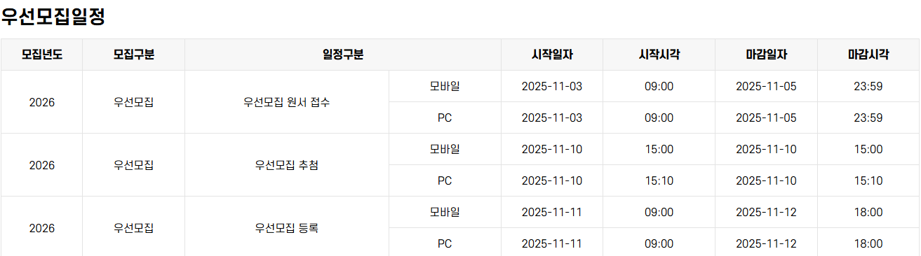 유치원 알리미