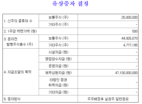 에이스테크 유상증자 2