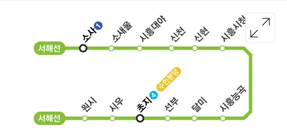지하철 서해선 노선도