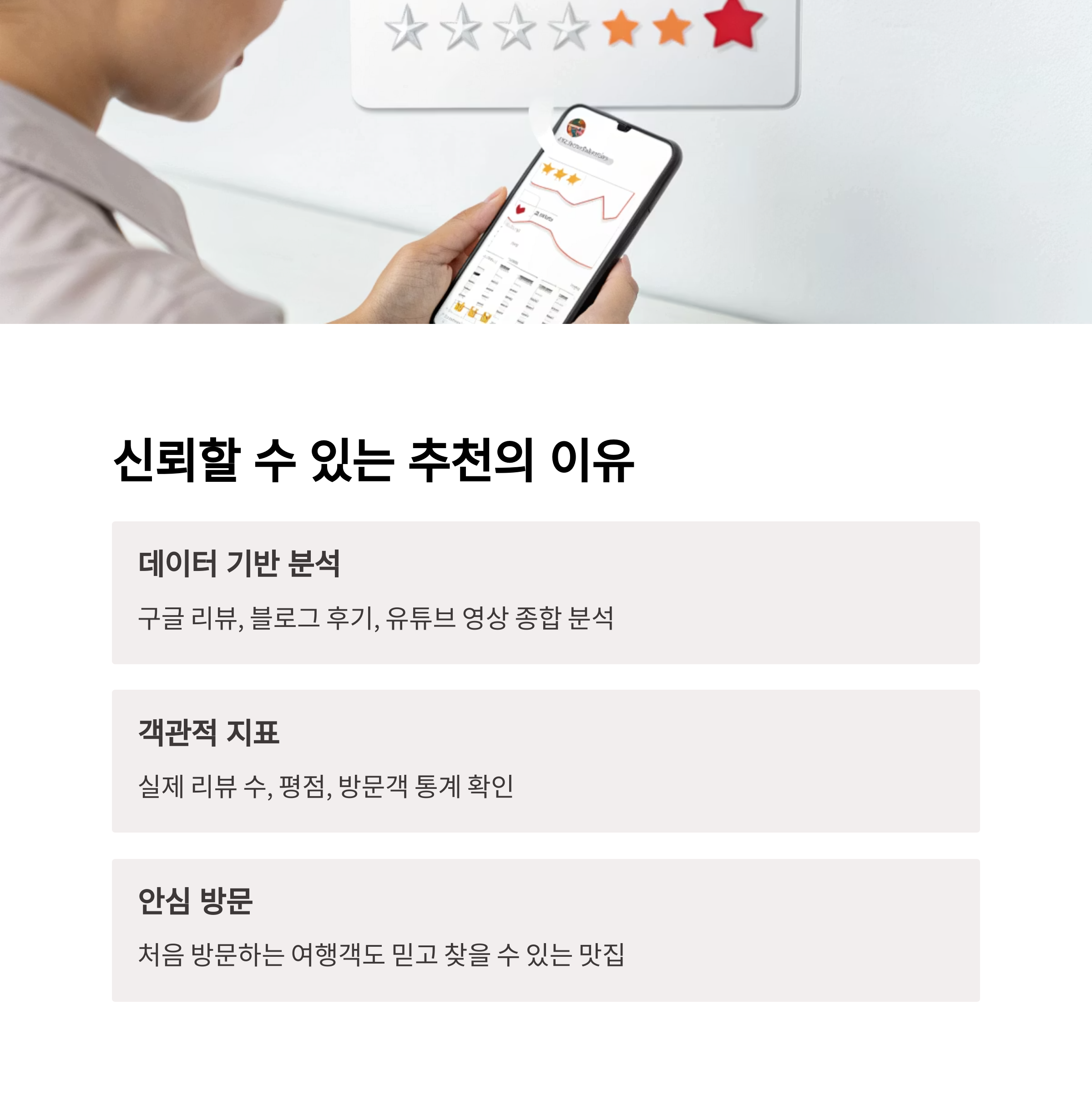 신뢰할 수 있는 추천의 이유