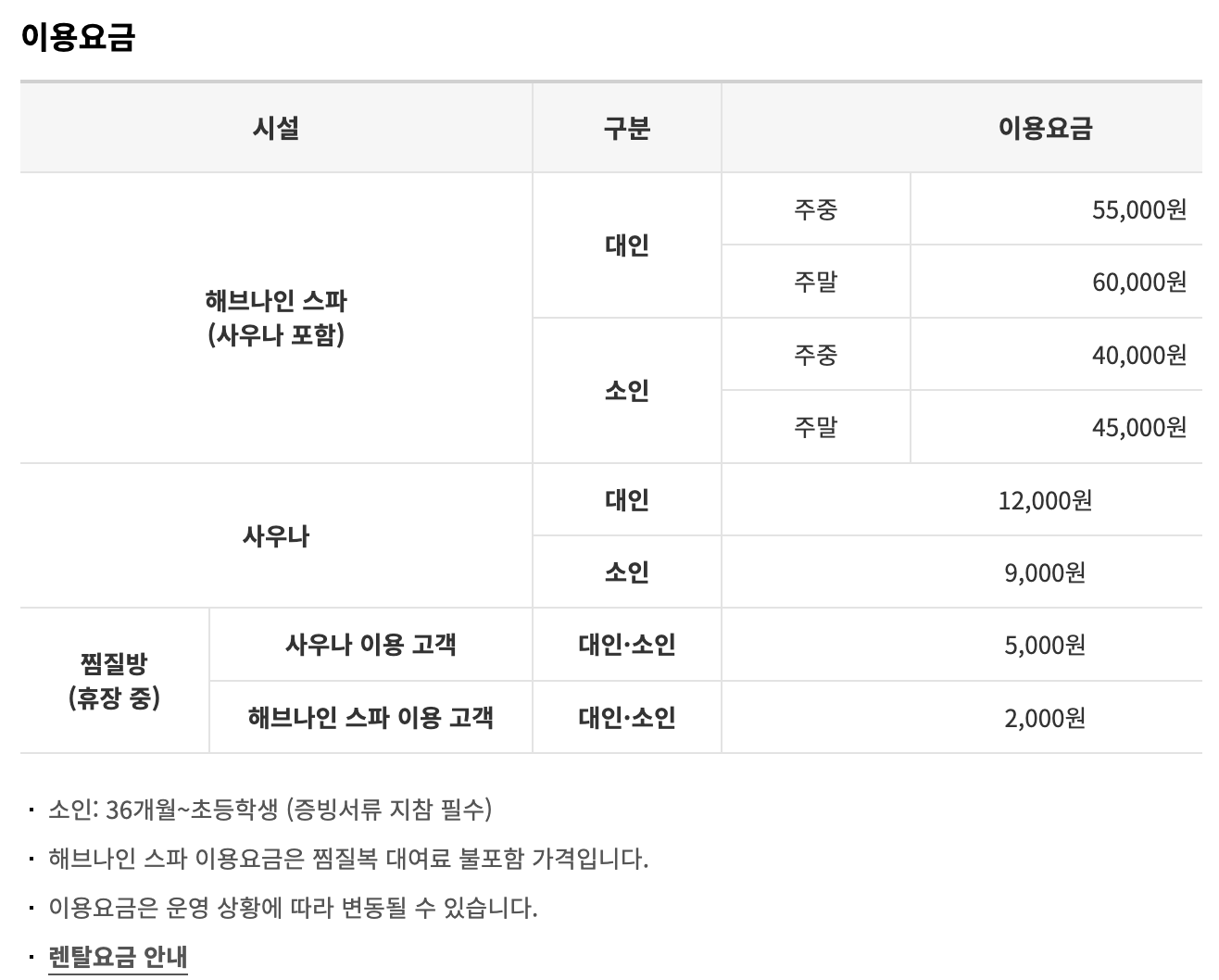 해브나인스파가격
