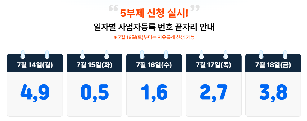 소상공인 부담경감 크레딧 지원사업_5부제 신청