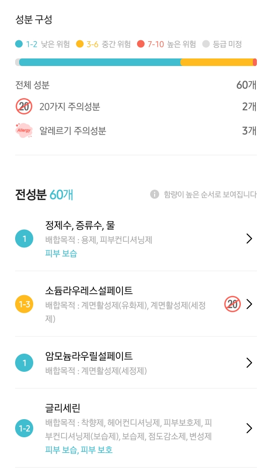닥터방기원 댄드러프 비듬케어 탈모 샴푸 성분