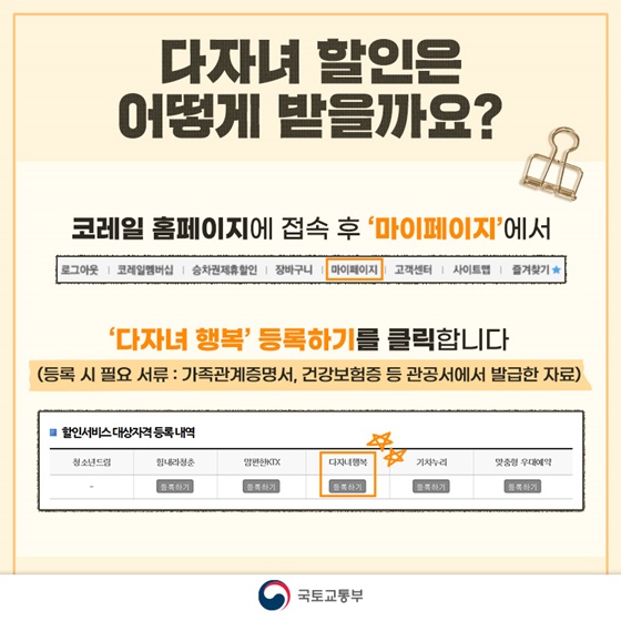 대한민국 정책브리핑