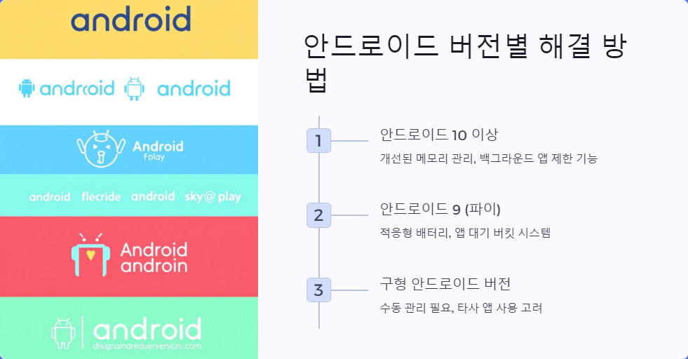 메모리관리